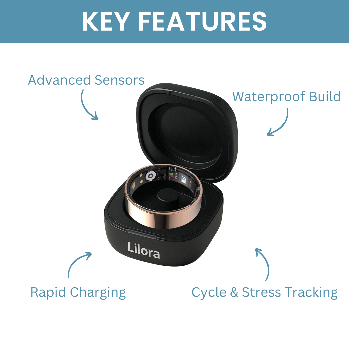 BONUS Lilora Smart Ring