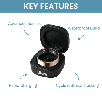 BONUS Lilora Smart Ring